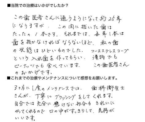 患者さんの声